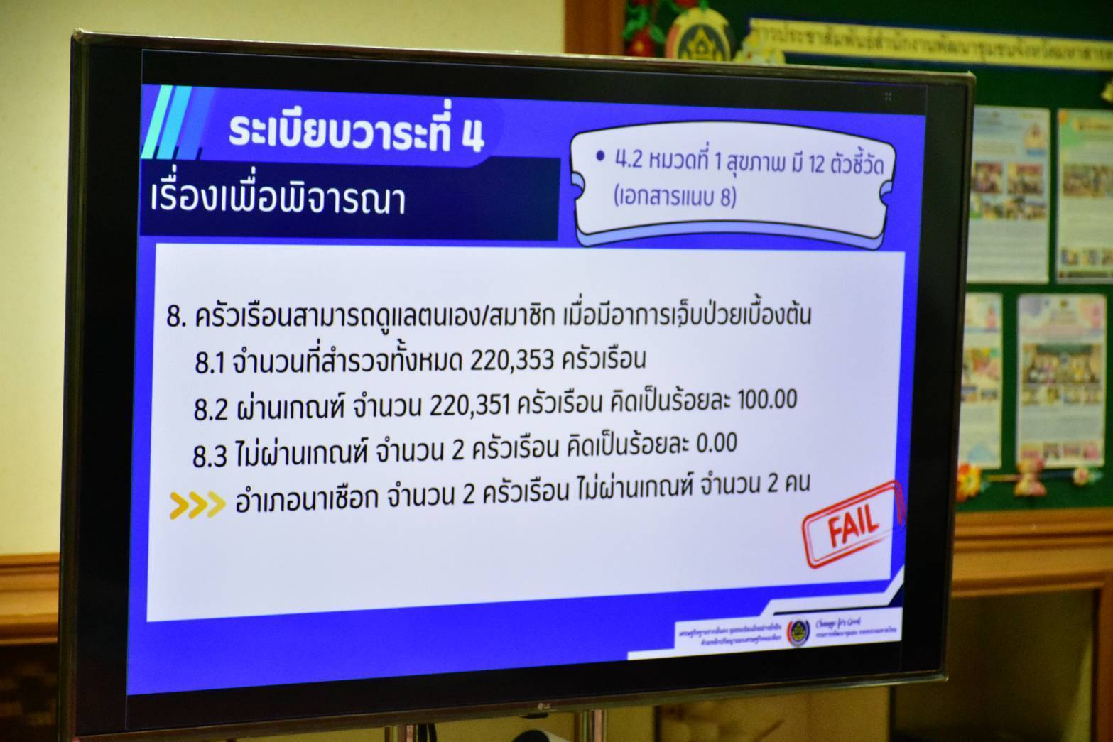 จังหวัดมหาสารคาม : ประชุมคณะทำงานบริหารการจัดเก็บข้อมูลความจำเป็นพื้นฐาน (จปฐ.) และข้อมูลพื้นฐานระดับหมู่บ้าน (กชช.2ค) ปี 2568 จังหวัดมหาสารคาม เพื่อรับรองคุณภาพข้อมูล จปฐ. ประจำปีงบประมาณ พ.ศ.2568 เพื่อยกระดับคุณภาพชีวิตของประชาชน