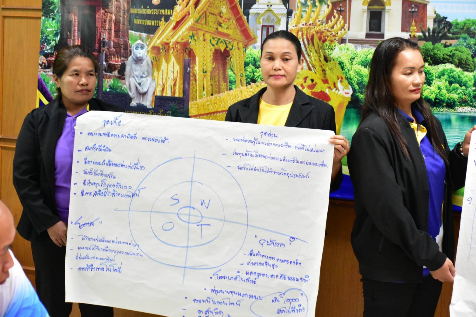 พช.มหาสารคาม : ประชุมเชิงปฏิบัติการ เสริมสร้างธรรมาภิบาลกลุ่มออมทรัพย์เพื่อการผลิตระดับจังหวัด