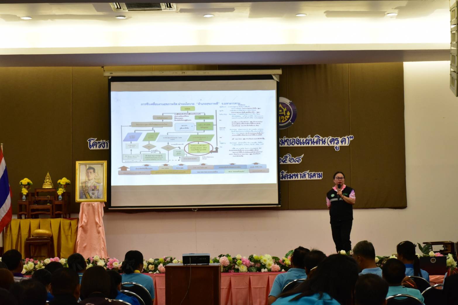 จังหวัดมหาสารคาม มอบวุฒิบัตรแก่ผู้เข้ารับการฝึกอบรมและปิดโครงการฝึกอบรมหลักสูตร “วิทยากรกระบวนการกองทุนแม่ของแผ่นดิน (ครู ค) จังหวัดมหาสารคาม”
