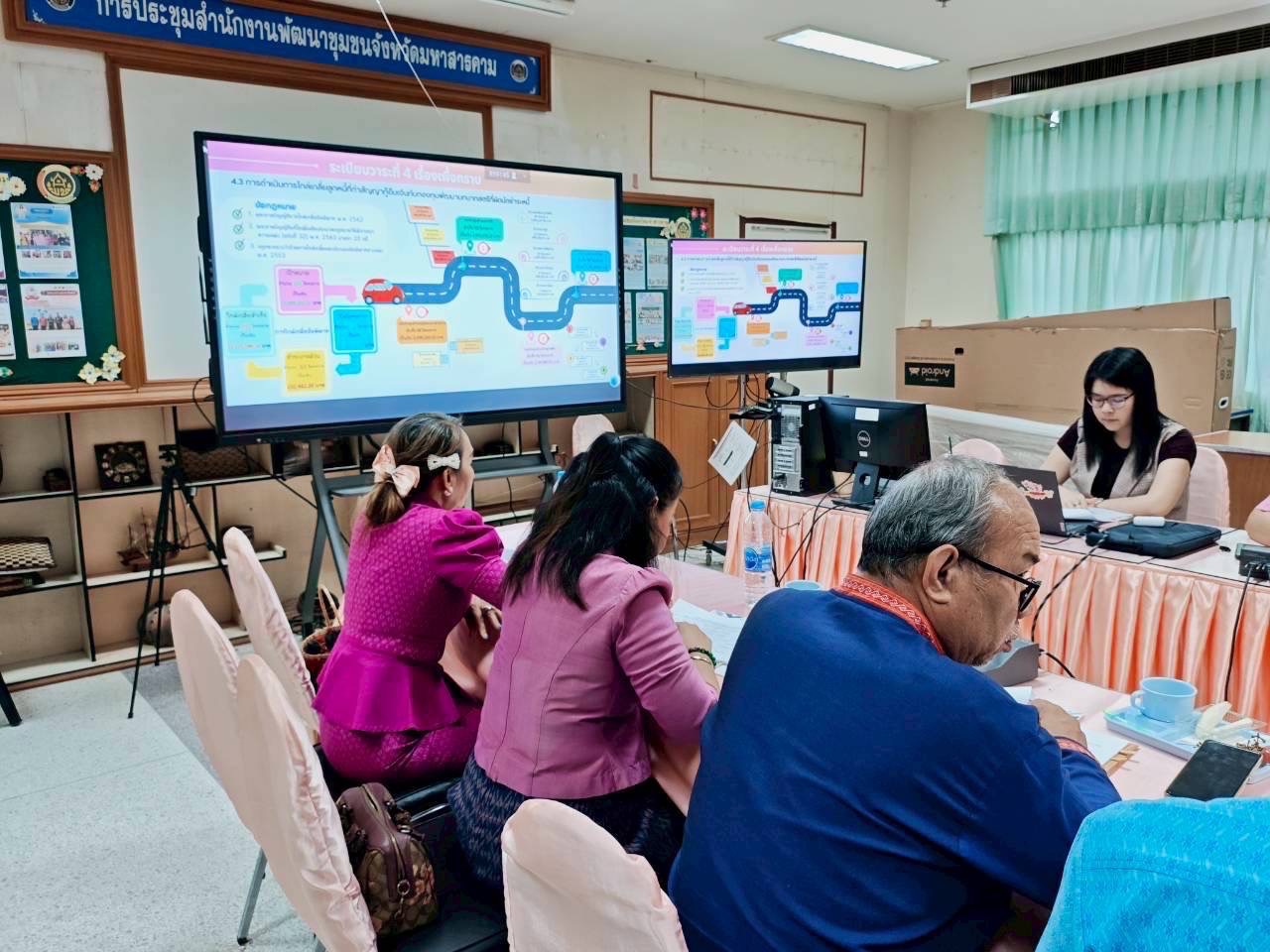 พช.มหาสารคาม : ประชุมคณะอนุกรรมการบริหารกองทุนพัฒนาบทบาทสตรีระดับจังหวัด ครั้งที่ 4/2568